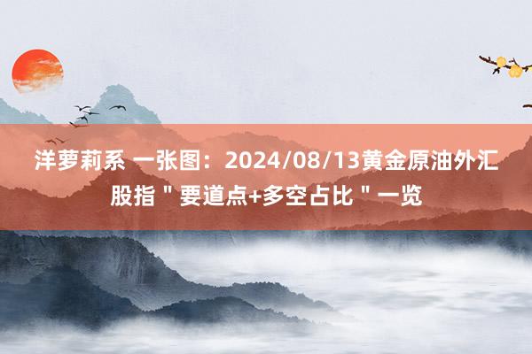 洋萝莉系 一张图：2024/08/13黄金原油外汇股指＂要道点+多空占比＂一览